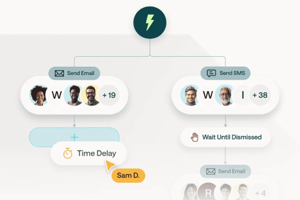 Automotive industry ERP
